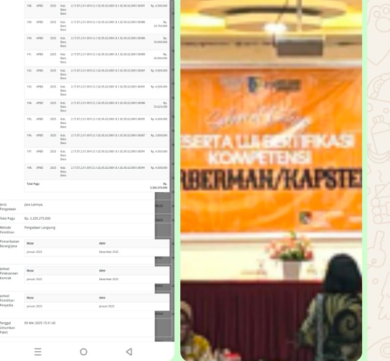 Tak Mau Dikonfirmasi Dugaan MarkUp Belanja Bimtek, Kepala Diskop dan UMKM Batubara “Kibuli” Wartawan